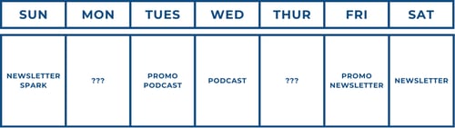 Content Calendar