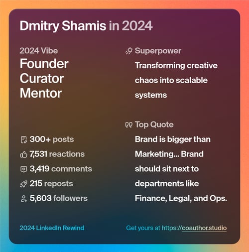 Dmitry 2024 Linkedin Review