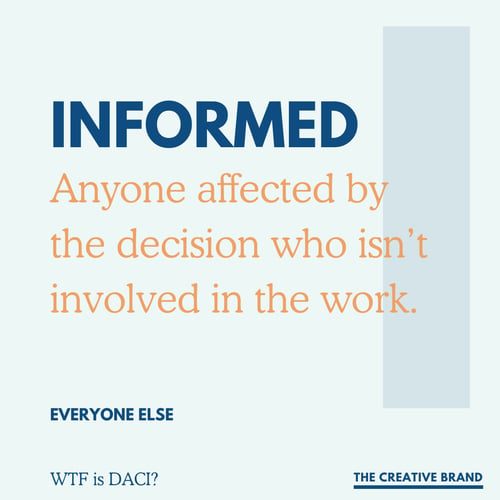 DACI Informed | The Creative Brand